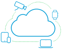 collect device ID, time, location, image and profile for use with location and security analytics