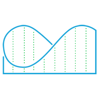 location and security analytics software to improve crowd control and maximize area usage at Theme Parks